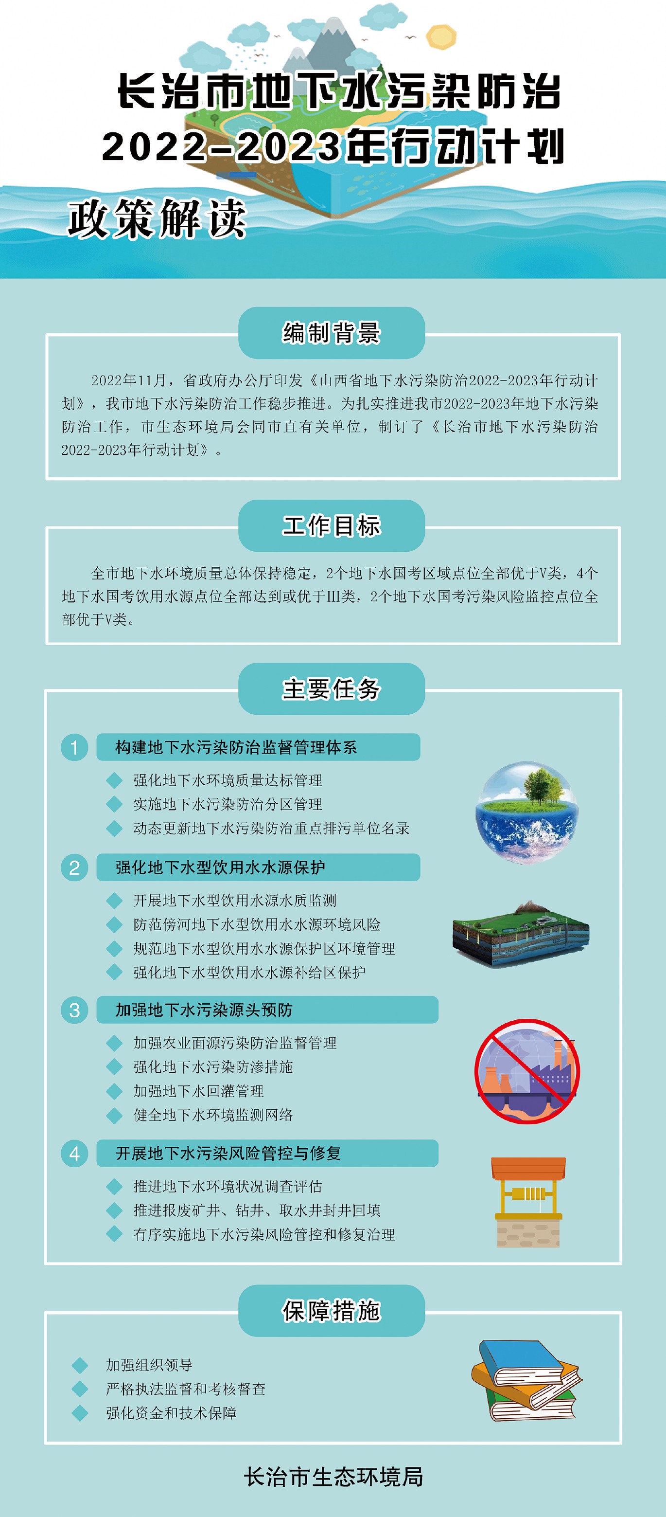 图文解读 长治市2022-2023年保水环境质量稳定、空气质量再提升和土壤、地下水污染防治行动计划——土壤污染治理重点